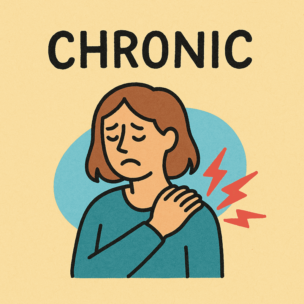 chronic meaning and examples thumbnail