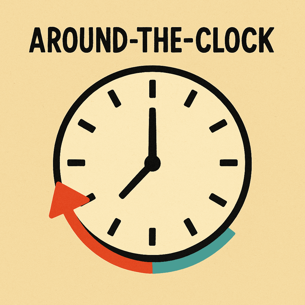 around the clock meaning and examples thumbnail