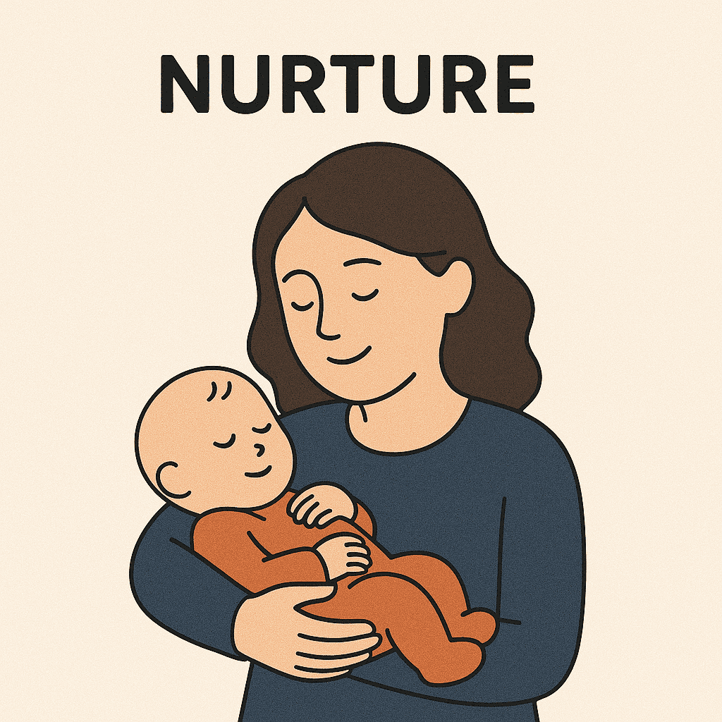 nurture meaning and examples thumbnail