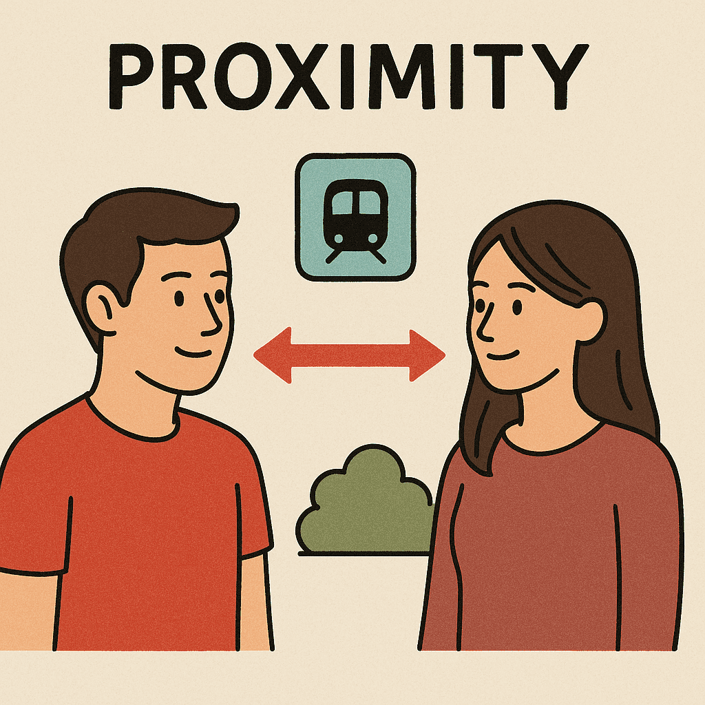 proximity meaning and examples thumbnail