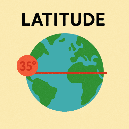 latitude-meaning-and-examples-developer-s-blog
