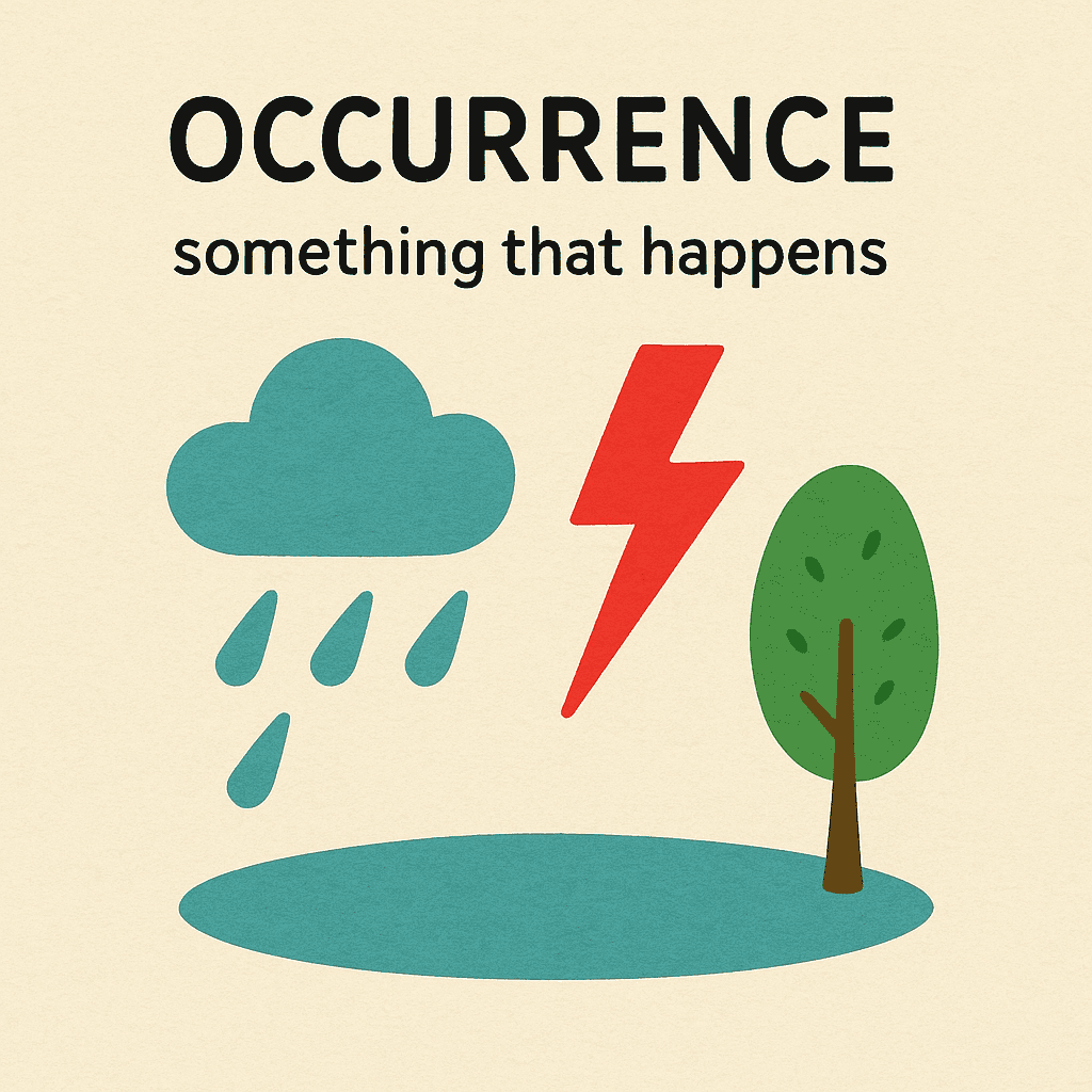 occurrence meaning and examples thumbnail