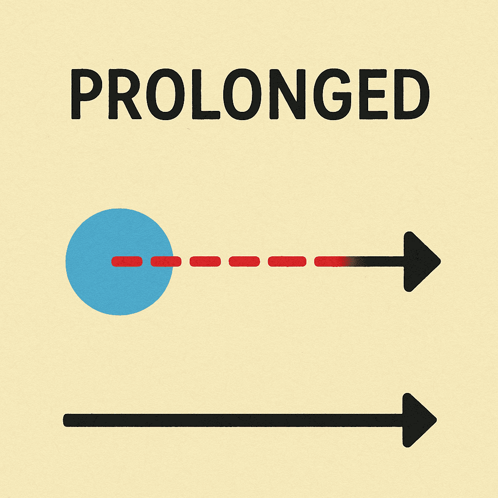 prolonged meaning and examples thumbnail